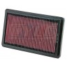 E21 318I K&N FILTRE A AIR PERFORMANCE DE REMPLACEMENT