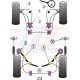 E36 E34 Z3 PAIRE SILENT-BLOCS BARRE STABILISATRICE AVANT Ø23 POWERFLEX CLASSIQUE