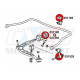 KIT SILENT-BLOCS BIELLETTE BARRE STABILISATRICE AV BMW E30 E36 Z3 Z1 031525B 031525A STRONGFLEX