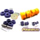 E28-KIT POWERFLEX COMPLET