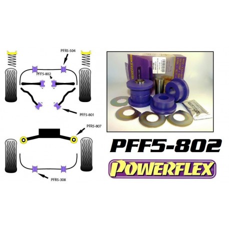 SB POWERFLEX E24-E28-E32-E83 REF PFF5-801