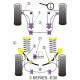 E30-Z3-PACK POWERFLEX CONCENTRIQUE