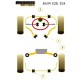 SB POWERFLEX BRAS INTERIEUR E24-E28-E32-E83 BLACK