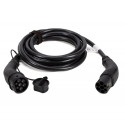 ACCESSOIRES F45